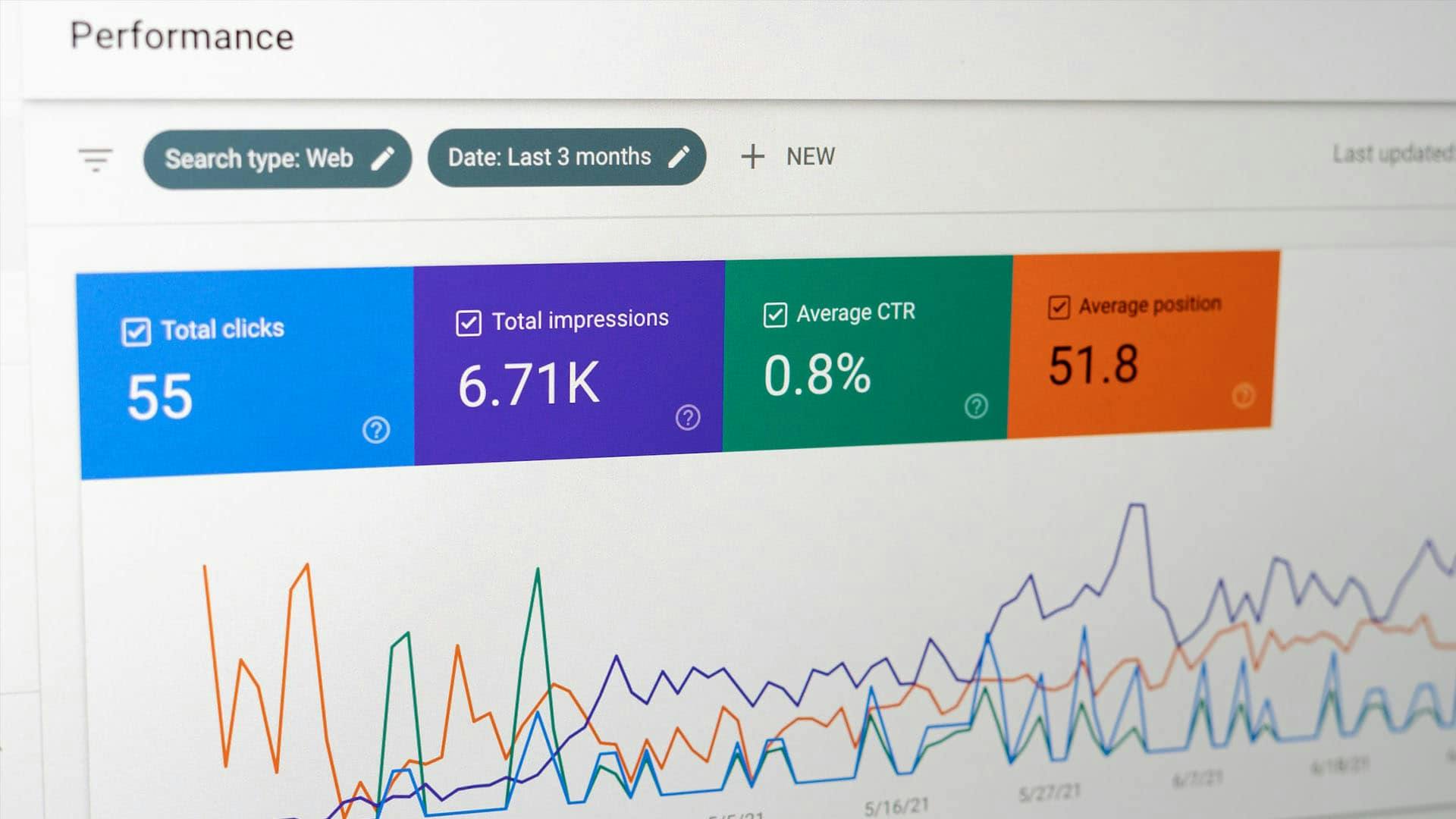 Google Search Console Performance statistics of a blog